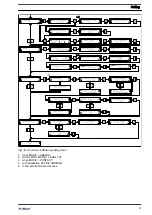 Preview for 37 page of ProMinent DULCOflex DF4a Assembly And Operating Instructions Manual