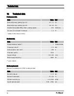 Preview for 50 page of ProMinent DulcoFlow DFMa series Operating Instructions Manual