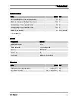 Preview for 51 page of ProMinent DulcoFlow DFMa series Operating Instructions Manual