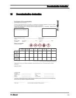 Preview for 55 page of ProMinent DulcoFlow DFMa series Operating Instructions Manual