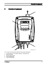 Preview for 13 page of ProMinent DulcoFlow DFMa Operating Instructions Manual