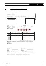 Preview for 75 page of ProMinent DulcoFlow DFMa Operating Instructions Manual