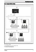 Preview for 11 page of ProMinent DULCOMARIN 3 Compact Installation And Configuration Manual