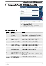 Preview for 23 page of ProMinent DULCOMARIN 3 Compact Installation And Configuration Manual