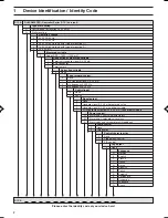 Preview for 2 page of ProMinent DULCOMETER D1C A D Series Operating Instructions Manual