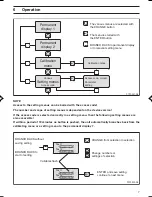 Preview for 7 page of ProMinent DULCOMETER D1C A D Series Operating Instructions Manual