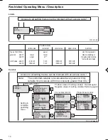 Preview for 10 page of ProMinent DULCOMETER D1C A D Series Operating Instructions Manual