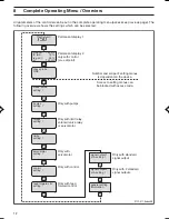 Preview for 12 page of ProMinent DULCOMETER D1C A D Series Operating Instructions Manual