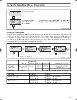 Preview for 13 page of ProMinent DULCOMETER D1C A D Series Operating Instructions Manual