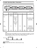 Preview for 16 page of ProMinent DULCOMETER D1C A D Series Operating Instructions Manual