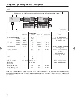 Preview for 18 page of ProMinent DULCOMETER D1C A D Series Operating Instructions Manual