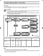 Preview for 19 page of ProMinent DULCOMETER D1C A D Series Operating Instructions Manual