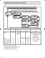 Preview for 20 page of ProMinent DULCOMETER D1C A D Series Operating Instructions Manual