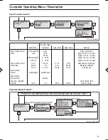 Preview for 21 page of ProMinent DULCOMETER D1C A D Series Operating Instructions Manual