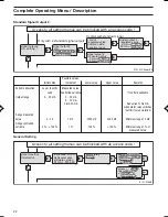 Preview for 22 page of ProMinent DULCOMETER D1C A D Series Operating Instructions Manual