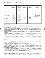 Preview for 23 page of ProMinent DULCOMETER D1C A D Series Operating Instructions Manual