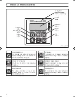 Preview for 4 page of ProMinent DULCOMETER D1C Type D Operating Instructions Manual