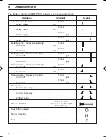 Preview for 6 page of ProMinent DULCOMETER D1C Type D Operating Instructions Manual