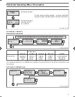 Preview for 9 page of ProMinent DULCOMETER D1C Type D Operating Instructions Manual