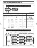 Preview for 11 page of ProMinent DULCOMETER D1C Type D Operating Instructions Manual