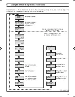 Preview for 13 page of ProMinent DULCOMETER D1C Type D Operating Instructions Manual