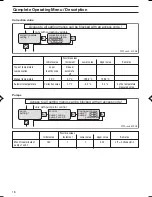 Preview for 18 page of ProMinent DULCOMETER D1C Type D Operating Instructions Manual