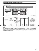 Preview for 19 page of ProMinent DULCOMETER D1C Type D Operating Instructions Manual