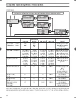 Preview for 22 page of ProMinent DULCOMETER D1C Type D Operating Instructions Manual