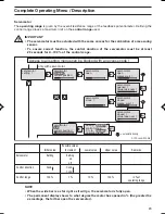 Preview for 23 page of ProMinent DULCOMETER D1C Type D Operating Instructions Manual