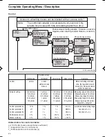 Preview for 24 page of ProMinent DULCOMETER D1C Type D Operating Instructions Manual