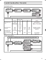 Preview for 25 page of ProMinent DULCOMETER D1C Type D Operating Instructions Manual