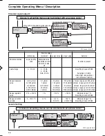 Preview for 26 page of ProMinent DULCOMETER D1C Type D Operating Instructions Manual