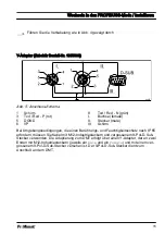 Preview for 15 page of ProMinent Dulcometer DMT Supplementary Instructions Manual