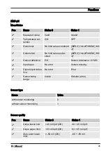 Preview for 45 page of ProMinent Dulcometer DMT Supplementary Instructions Manual