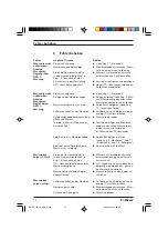 Предварительный просмотр 12 страницы ProMinent DULCOTEST CDE 2-mA-0.5 ppm Operating Instructions Manual