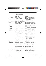 Предварительный просмотр 26 страницы ProMinent DULCOTEST CDE 2-mA-0.5 ppm Operating Instructions Manual