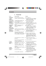 Предварительный просмотр 40 страницы ProMinent DULCOTEST CDE 2-mA-0.5 ppm Operating Instructions Manual