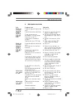 Предварительный просмотр 55 страницы ProMinent DULCOTEST CDE 2-mA-0.5 ppm Operating Instructions Manual