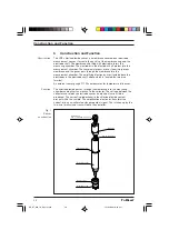 Preview for 20 page of ProMinent DULCOTEST CDP 1 Operating Instructions Manual