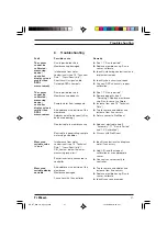 Preview for 27 page of ProMinent DULCOTEST CDP 1 Operating Instructions Manual