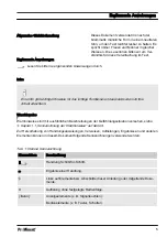 Preview for 5 page of ProMinent DULCOTEST CDR 1 Assembly And Operating Instructions Manual