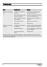 Preview for 66 page of ProMinent DULCOTEST CDR 1 Assembly And Operating Instructions Manual