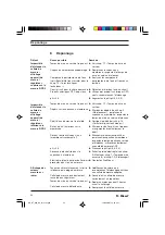 Preview for 44 page of ProMinent DULCOTEST CGE 2-4P-10 ppm Operating Instructions Manual