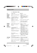 Preview for 60 page of ProMinent DULCOTEST CGE 2-4P-10 ppm Operating Instructions Manual