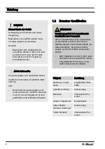 Preview for 8 page of ProMinent DULCOTEST CLB1-mA-10ppm Assembly And Operating Instructions Manual