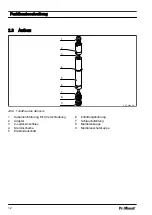 Preview for 12 page of ProMinent DULCOTEST CLB1-mA-10ppm Assembly And Operating Instructions Manual