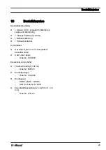 Preview for 25 page of ProMinent DULCOTEST CLB1-mA-10ppm Assembly And Operating Instructions Manual