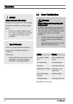 Preview for 32 page of ProMinent DULCOTEST CLB1-mA-10ppm Assembly And Operating Instructions Manual