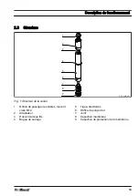 Preview for 59 page of ProMinent DULCOTEST CLB1-mA-10ppm Assembly And Operating Instructions Manual