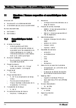 Preview for 74 page of ProMinent DULCOTEST CLB1-mA-10ppm Assembly And Operating Instructions Manual